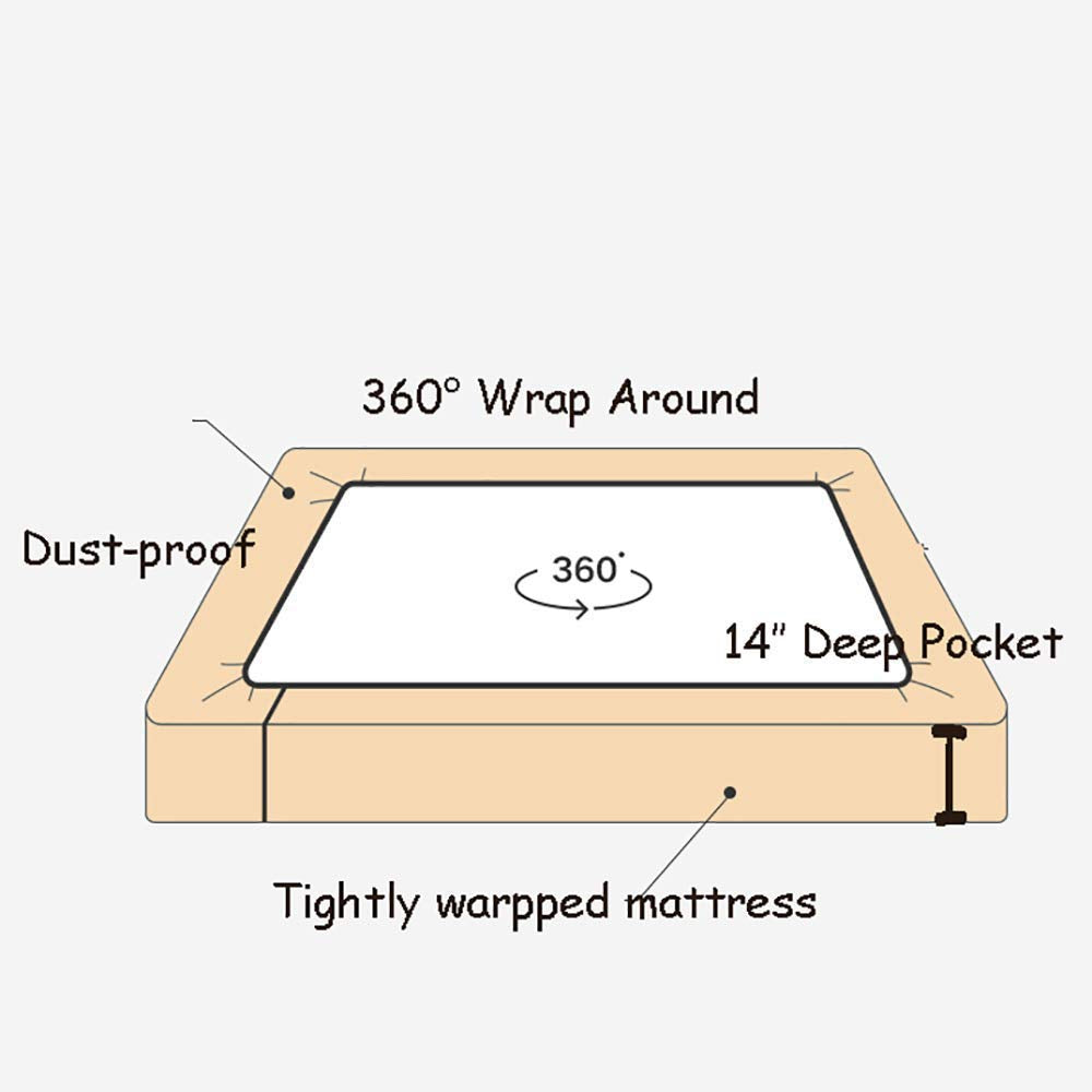 Simple&Opulence 100% Linen Fitted Sheet Twin(1 Piece), 14 Inch Deep Pocket Mattress Cover Natural French Flax Stone Washed Farmhouse Soft Breathable Bottom Sheets-Linen