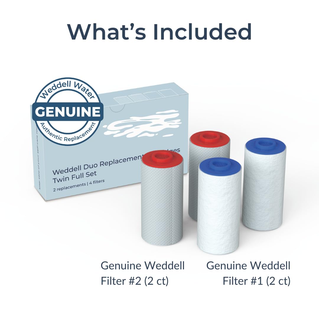 Weddell Duo Shower Filter Twin Pack Replacement Cartridges - NSF Certified Shower Filter, Removes Chlorine, PFAS, & Particulates, Clinically Tested For Healthier Skin & Hair (2+2)