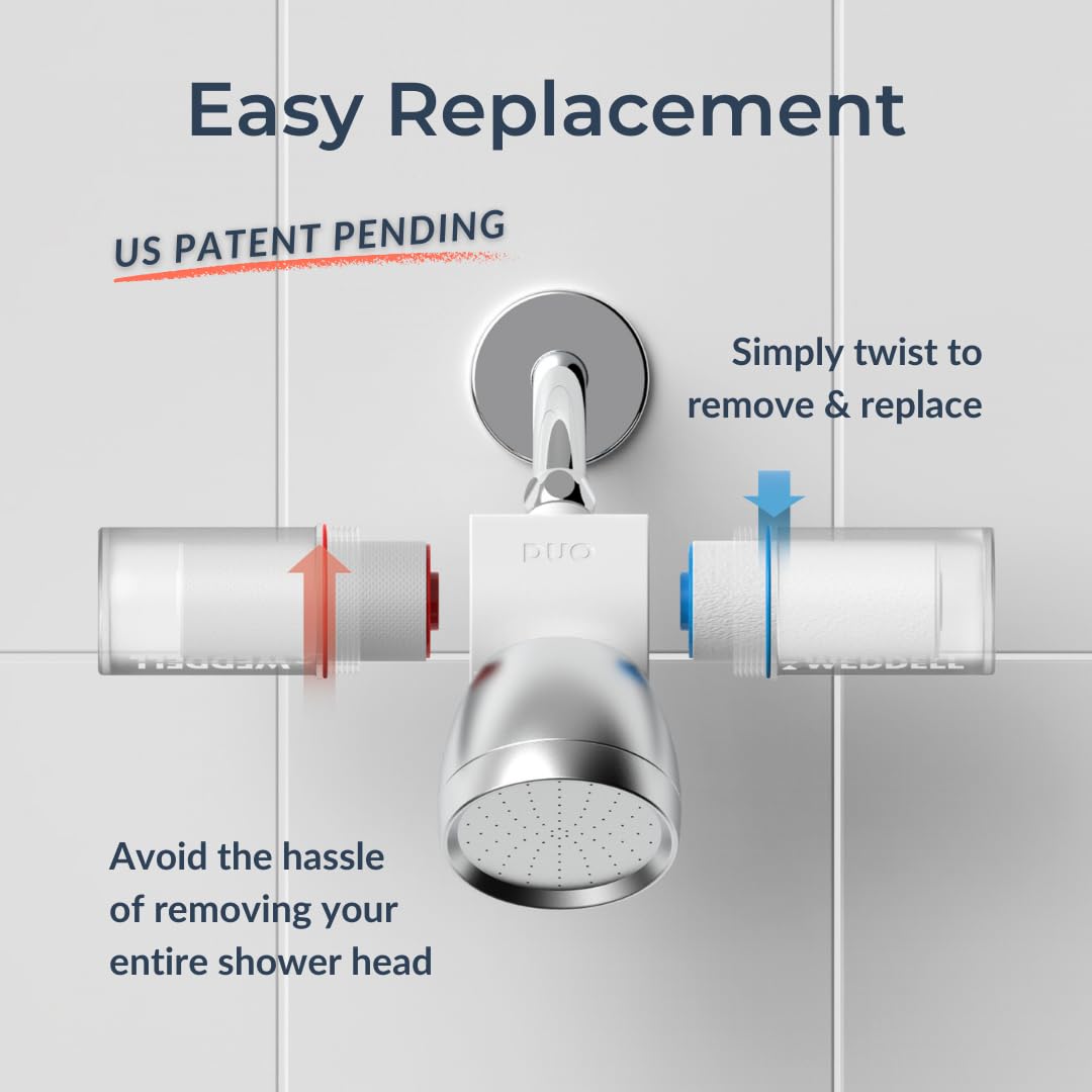 Weddell Duo Shower Filter Replacement Cartridges Full Set - NSF Certified Shower Filter, Removes Chlorine, PFAS, & Particulates, Clinically Tested For Healthier Skin & Hair (1+1)