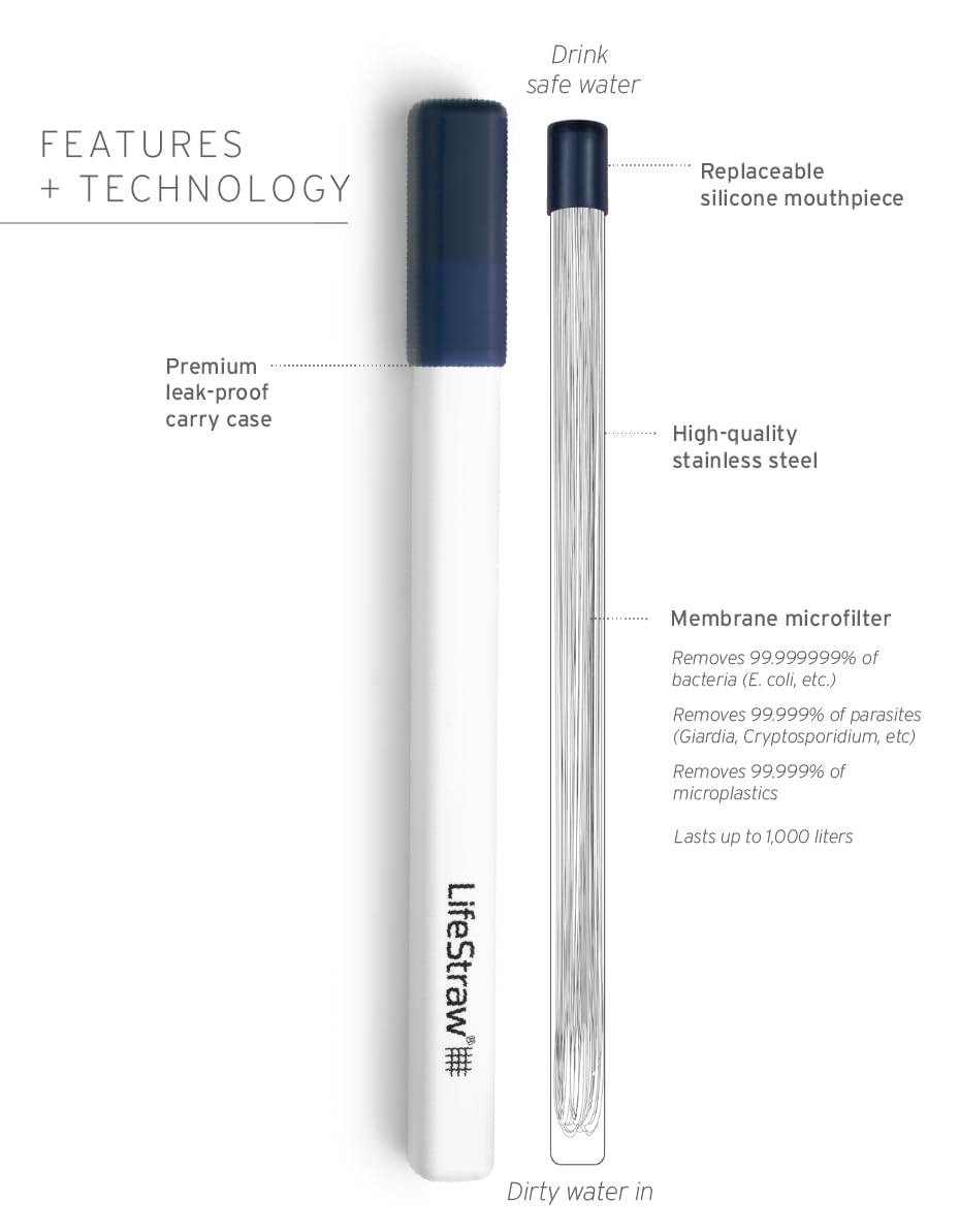 LifeStraw Sip – Reusable Stainless Steel Water Filter Drinking Straw with Carry Case, Removes Microplastics, Bacteria and Parasites for Travel and Everyday Use, Midnight Blue