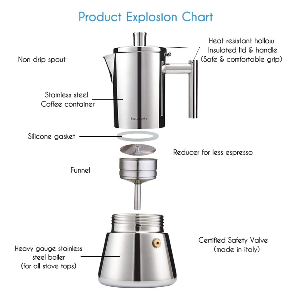 Easyworkz Diego Stovetop Espresso Maker Stainless Steel Italian Coffee Machine Maker 4Cup 6.8 oz Induction Moka Pot