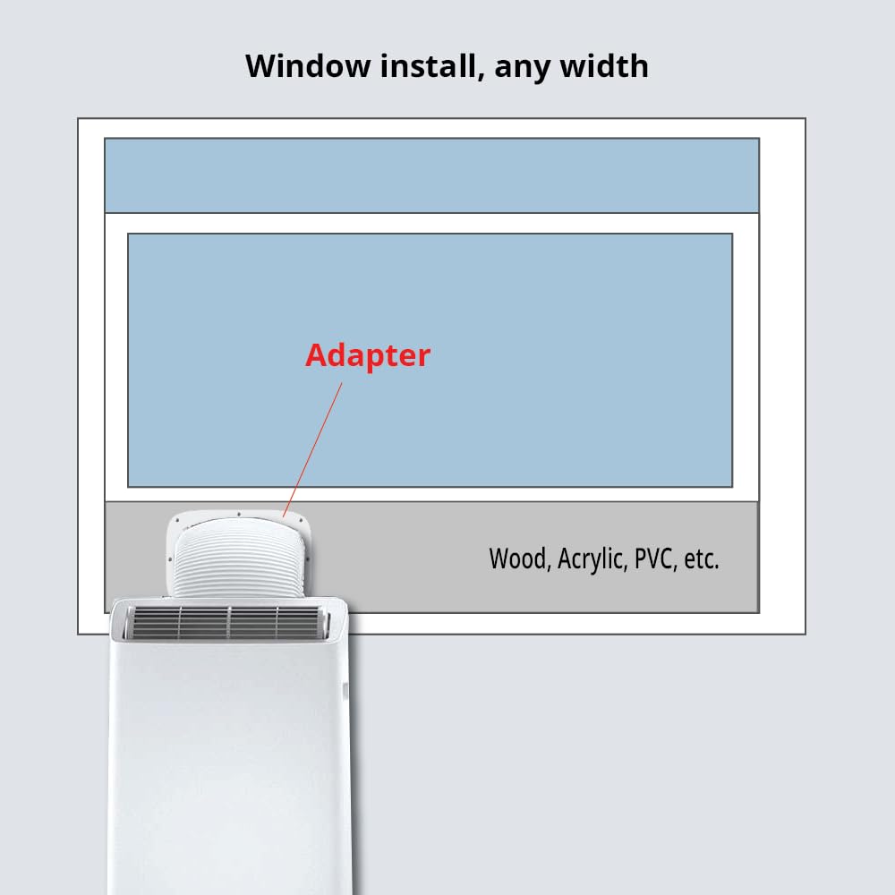 AC Vent Exhaust Hose Adapter Plate for DIY Window and Sliding Doors compatible with Midea Duo