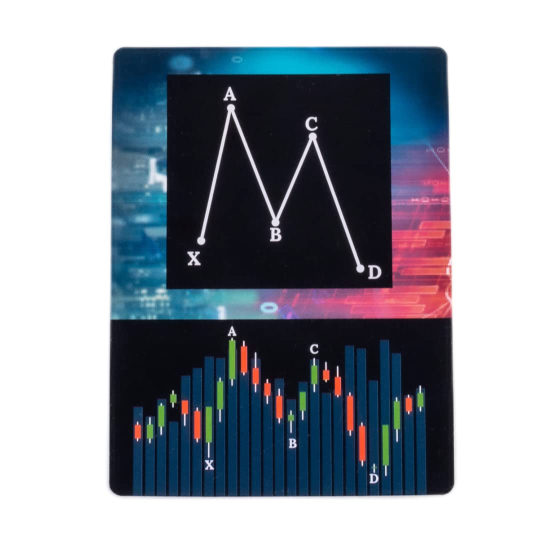 Wall Street Merch Stock Market Chart Patterns Flash Cards for Beginner Day Trading and Learning Bull and Bear Markets, Quick Reference Guides with Technical Investor Analysis