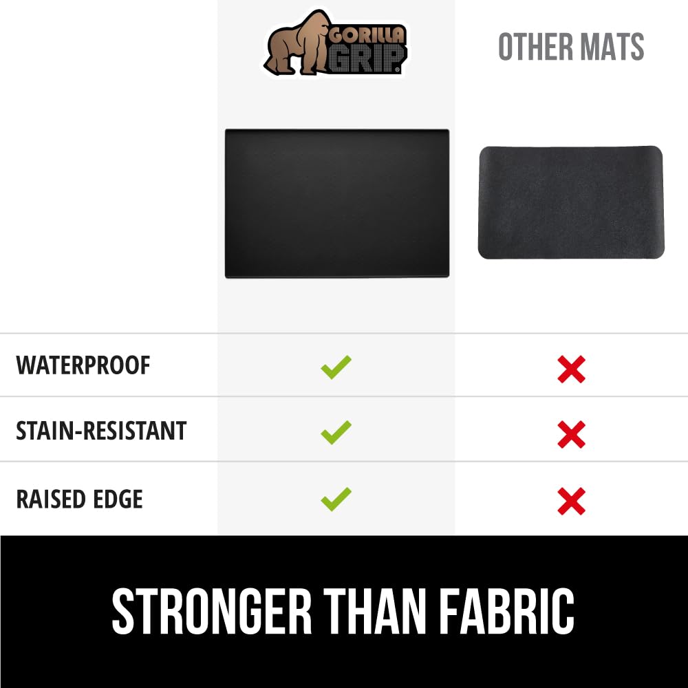 GORILLA GRIP Silicone Coffee Mat, 18x28, Espresso Machine Bar Accessories, Keep Kitchen Counters Clean, Stays in Place, Waterproof and Heat Resistant Dish Drying Mats, Home Decor Essentials, Black
