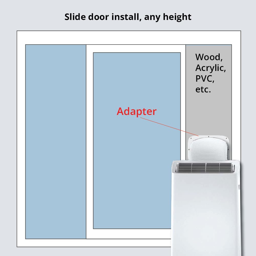 AC Vent Exhaust Hose Adapter Plate for DIY Window and Sliding Doors compatible with Midea Duo