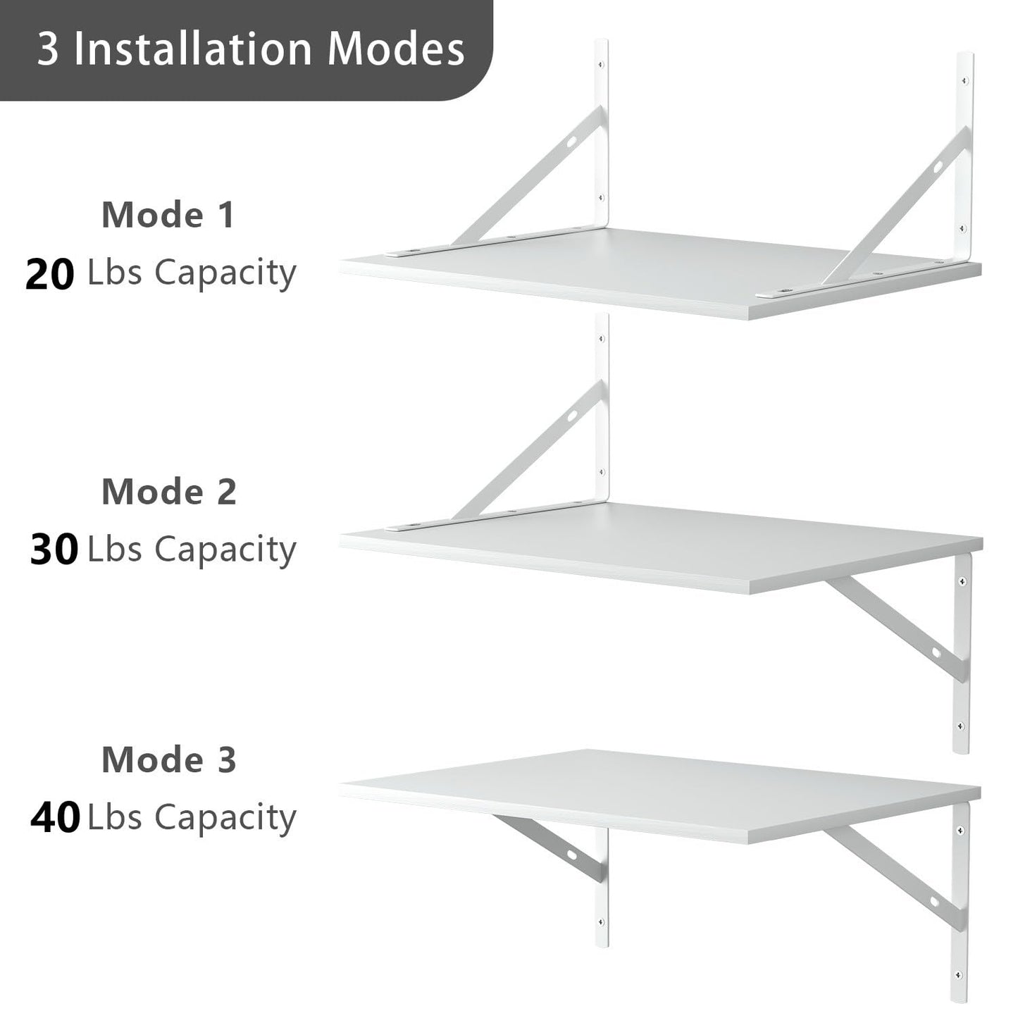 Dushikent Deep Floating Wall Shelves - 4 Sets of 12 Inch Wide White Wood Shelves for Bathroom, Bedroom, Kitchen, Living Room