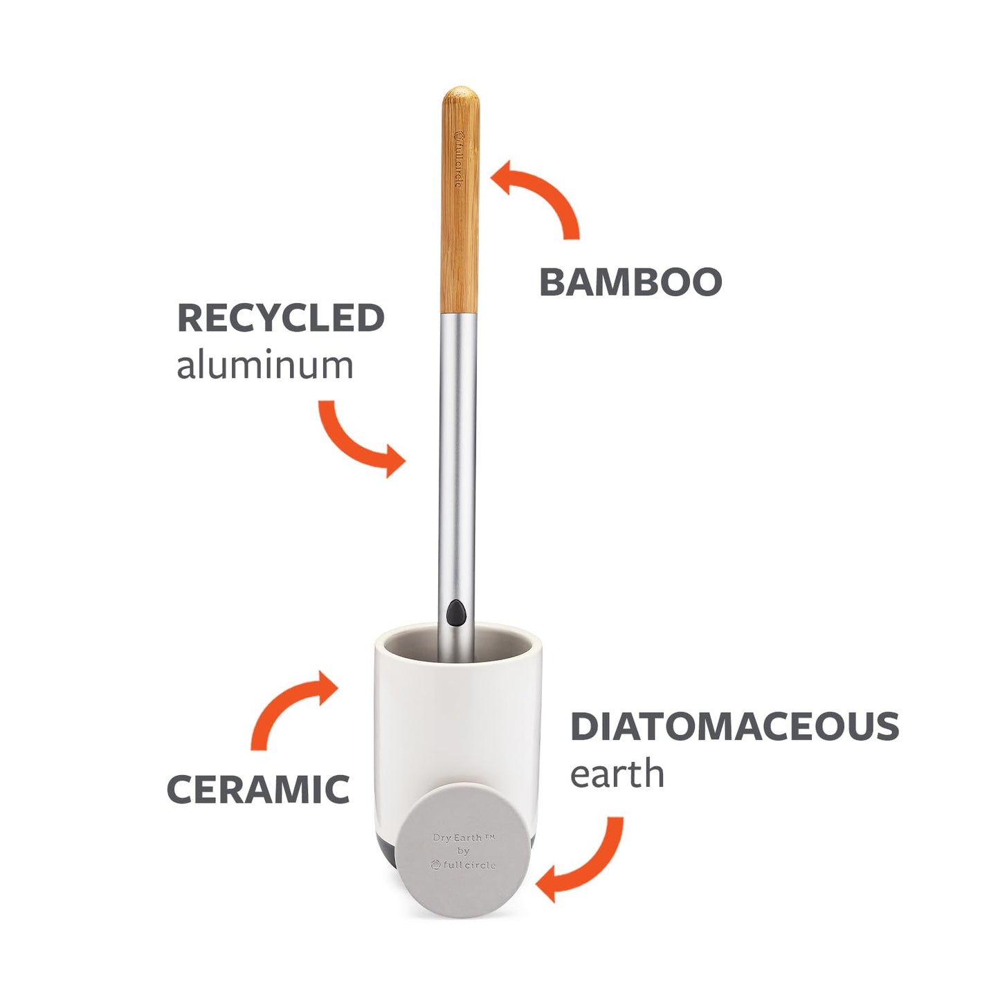 Full Circle Scrub Queen, Bathroom Toilet Brush with Ceramic Holder and Instant-Dry Coating for Mold & Mildew Prevention, More Hygenic Toilet Cleaning Scrubber, Replaceable Head, White