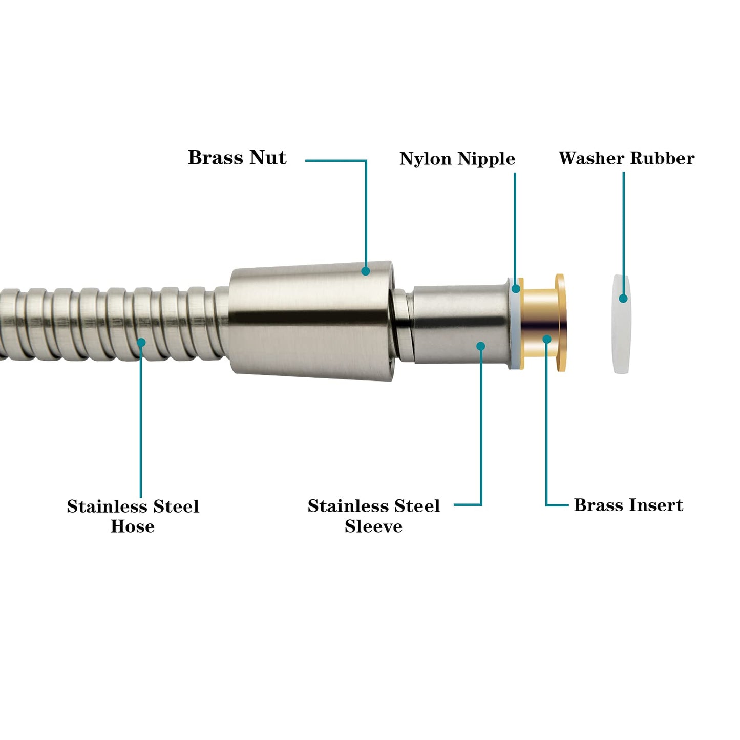 BRIGHT SHOWERS Shower Hose For Hand Held Shower Heads, 96 Inches Cord Extra Long Stainless Steel Hand Shower Hose, Ultra-Flexible Replacement Part with Brass Insert, Brushed Nickel