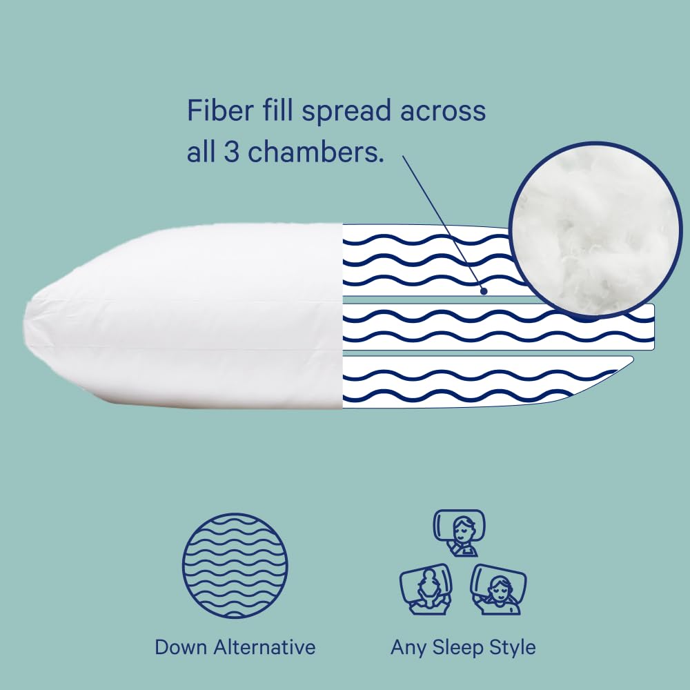 Casper Sleep Essential Pillow, Standard Size – Medium Soft Feel, Down-Alternative Fill, Supports Side, Back & Stomach Sleepers
