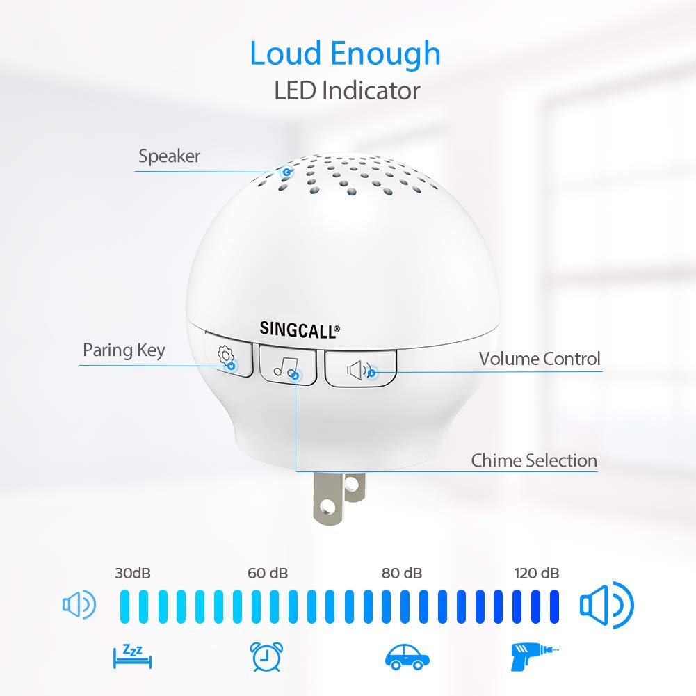 SINGCALL Caregiver Pager Panic Button Emergency Call Button for Elderly Alarm Bell Medical Alert Calling System for Seniors Waterproof Tuya Smart 1 SOS Button 1 Plugin Receiver (only 2.4GHz WiFi)