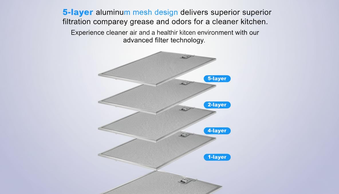 WA0575 Range Hood Filter 14-3/8" x 13-1/2" - 2 Pack, 5-Layer Aluminum Mesh Grease Filter Replacement for Vissani 30-inch Pyramid or Wall Mount Range Hood