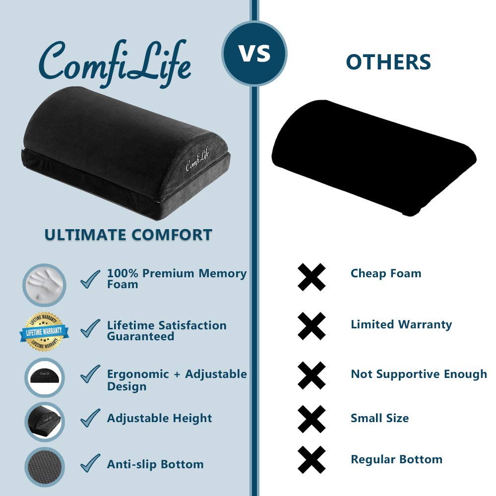 ComfiLife Foot Rest for Under Desk at Work – Adjustable Height Memory Foam Foot Stool for Under Desk, Office Chair & Gaming Chair – Ergonomic Footrest for Back & Hip Pain Relief (Black)