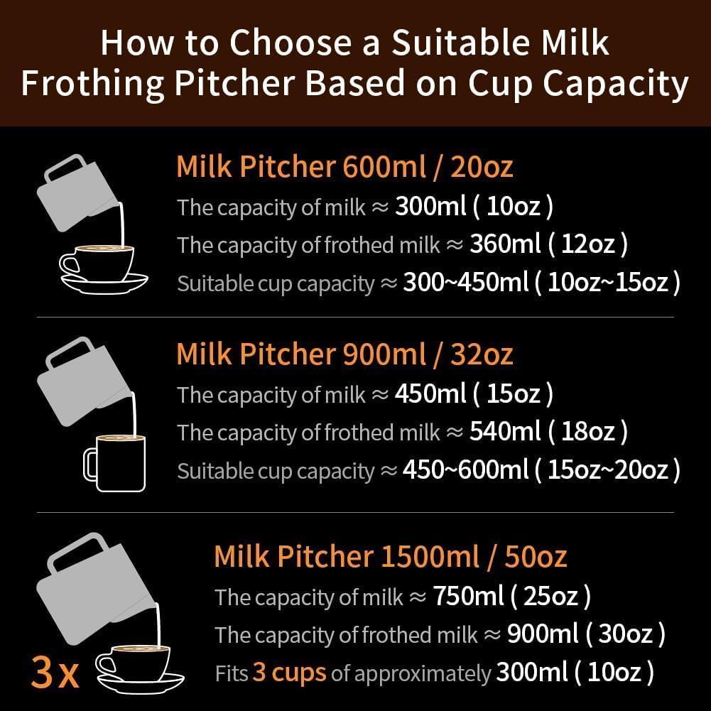 watchget Milk Frothing Pitcher 50oz/1500ml - Stainless Steel Espresso Steaming Pitcher for Cappuccino, Latte Art, Coffee Machine Accessories Milk Jug Frother Cup, Black
