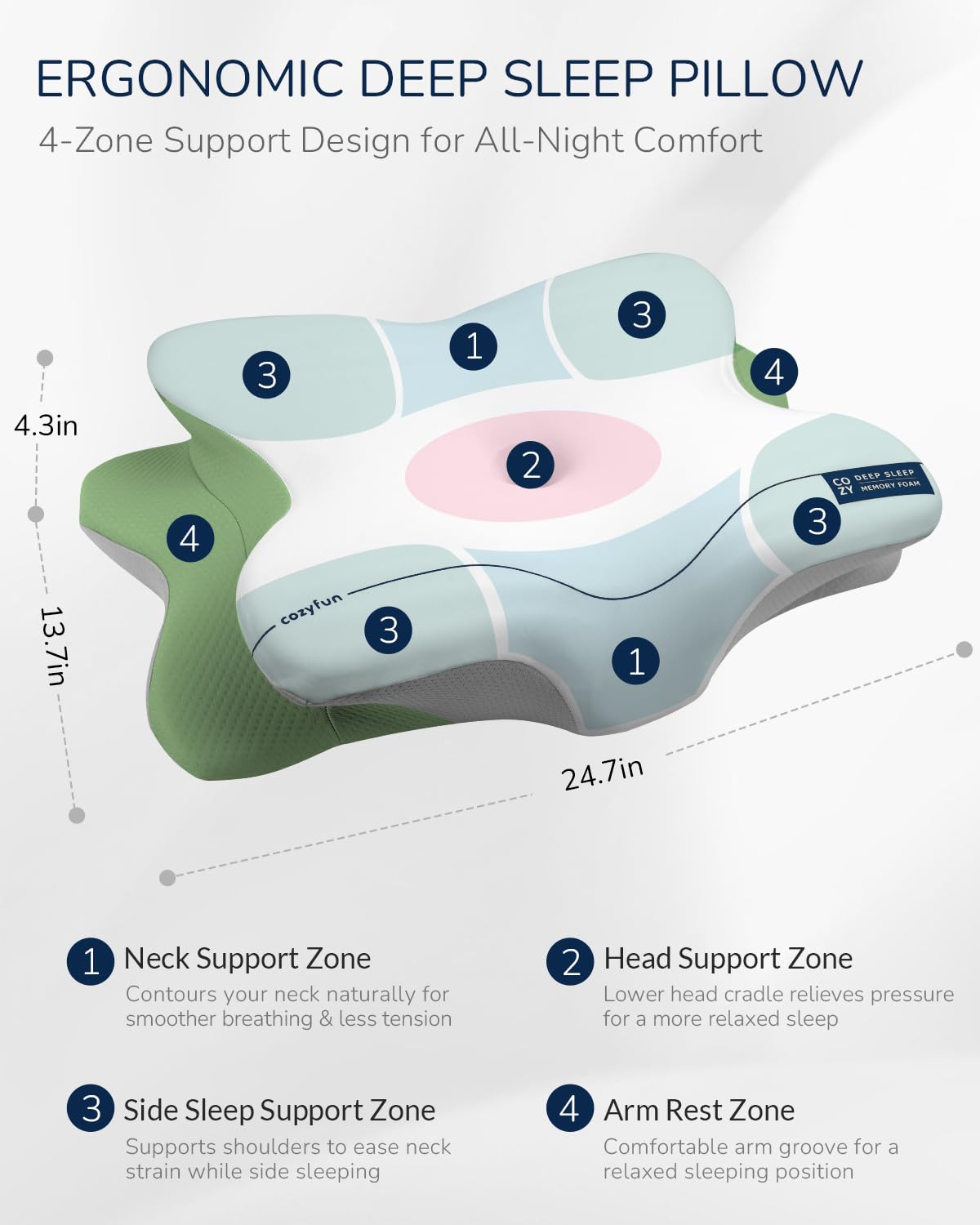 Cozyfun Cervical Neck Pillow for Side & Back Sleepers, Ergonomic Memory Foam Pillow for Sleep Apnea, Neck Pain Relief, Neck Support Pillow with Washable Pillowcase, Supportive Bed Pillow for Neck
