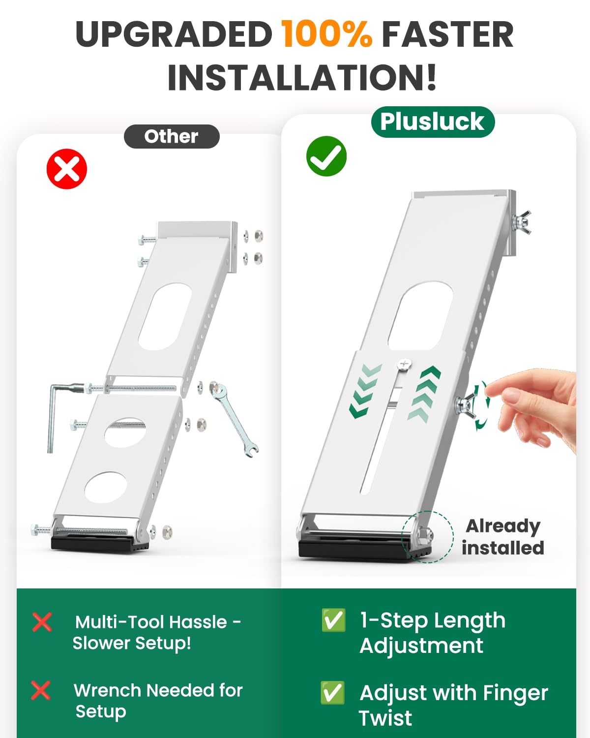 Plusluck Air Conditioner Bracket No Drill: Heavy Duty Holder with Bubble Level for 350lbs AC Units, Adjustable Width, No Tools Needed, Fits Single & Double Hung Windows, 5000-24000 BTU Coverage