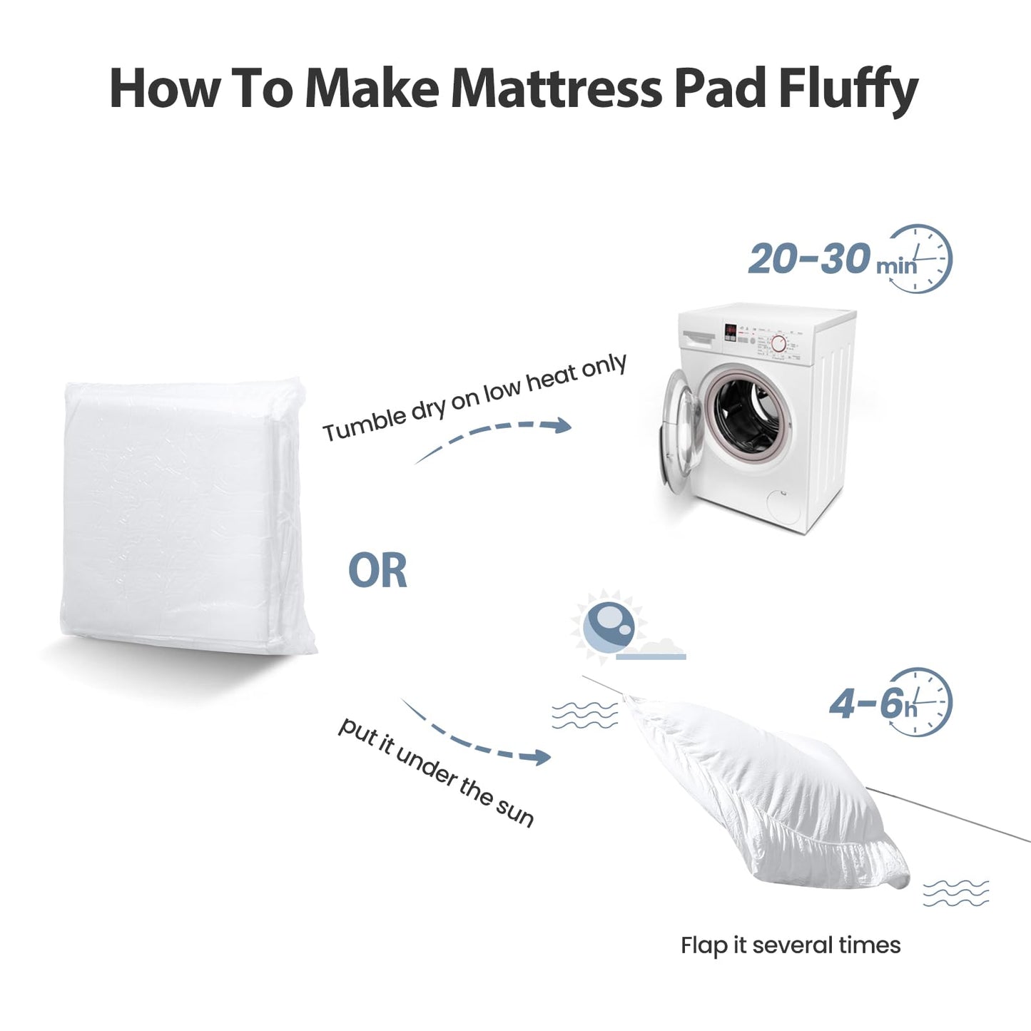 EASELAND Full Size Mattress Pad Pillow Top Mattress Cover Quilted Fitted Mattress Protector Cotton 8-21" Deep Pocket Cooling Topper (54x75 Inches, White)