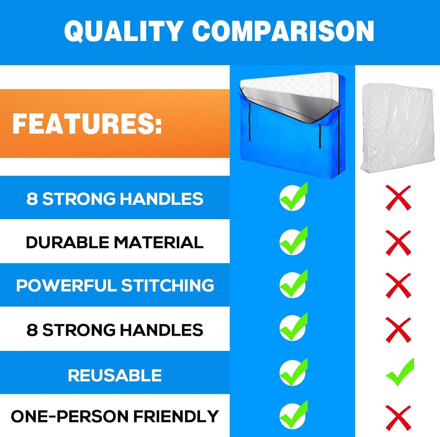 ANALIM Mattress Bags for Moving and Storage, Zippered Mattress Storage Bag with 8 Strong Carrying Handles, Cover Moving Supplies Reusable Mattress Protector (King)