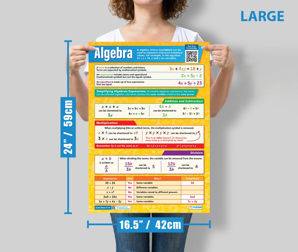 Daydream Education Math High School Posters for Algebra - Set of 7 - LARGE 24”x16.5” - Laminated - Interactive Quizzes - Classroom Charts for Middle & High School