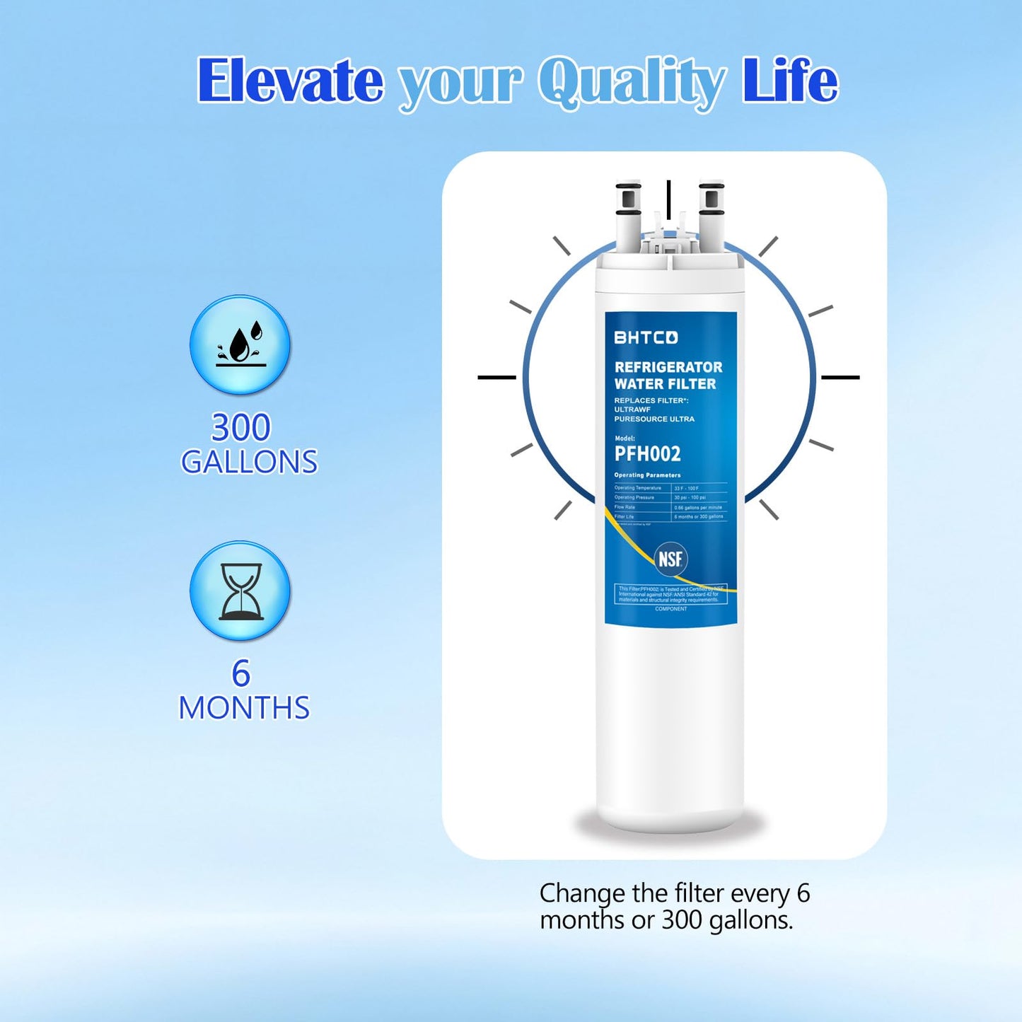 Water Filter Replacement for Frigidaire FGHS2631PF4A, FGHC2331PFAA, FGHC2331PFCA, FGHS2655PF5A, FGHC2342LF3, FGHS2631PF3, FGHF2366PFEA Refrigerator (3 Pack)