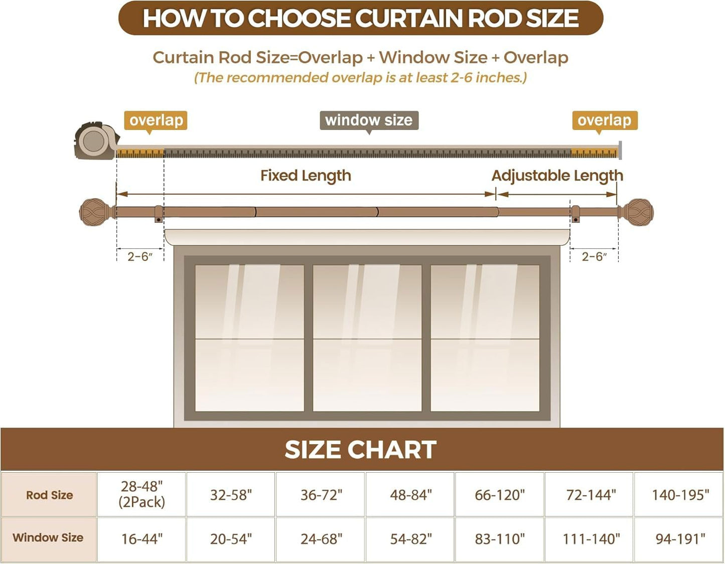 KAMANINA Curtain Rods for Windows 66 to 120 Inch, 7/8 Inch Antique Bronze Heavy Duty Curtain Rod 32 to 120 (2.6-10ft), Adjustable Decorative Drapery Rods with Netted Texture End