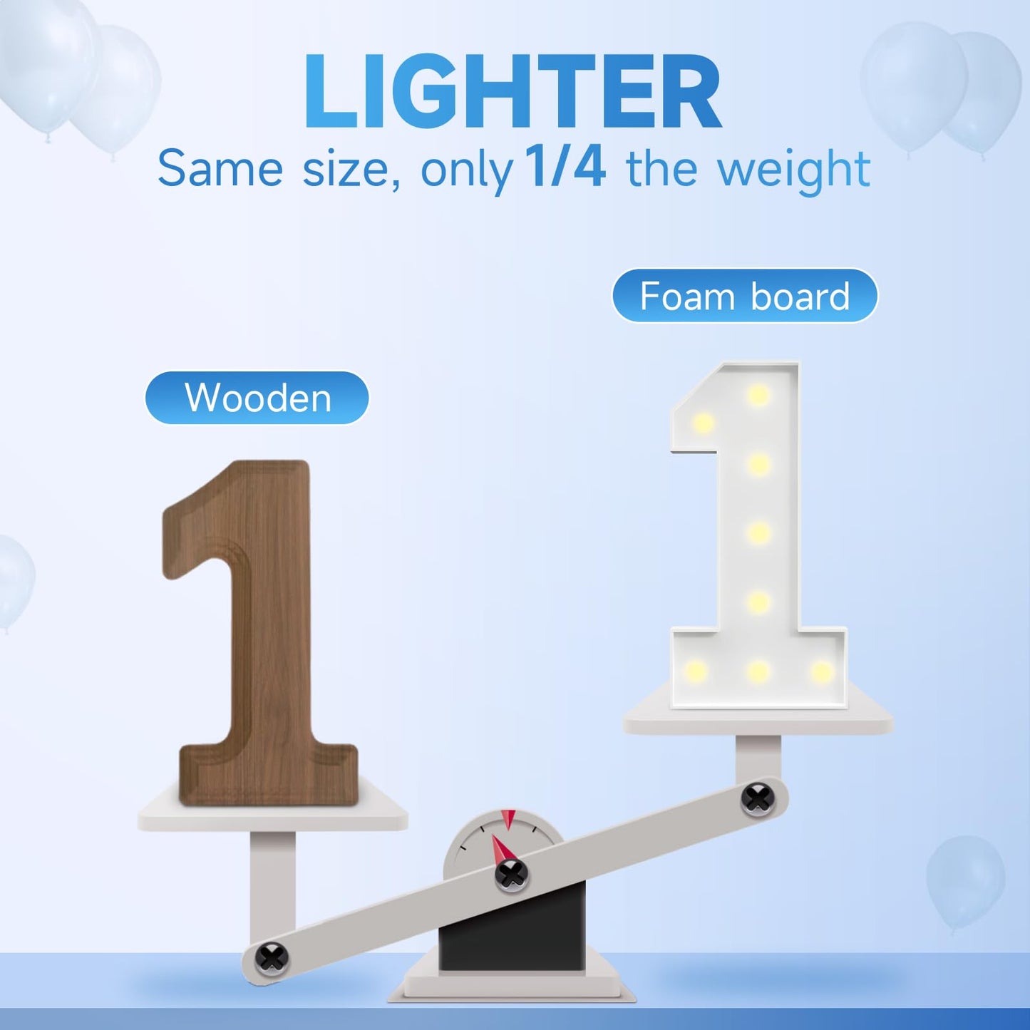Graduation Decorations 2026, 2.3FT Marquee Numbers 26 for Graduation Party Decorations, 26 Light Up Numbers Kindergarten Graduation for Preschool High School College, 26, 2 Pcs