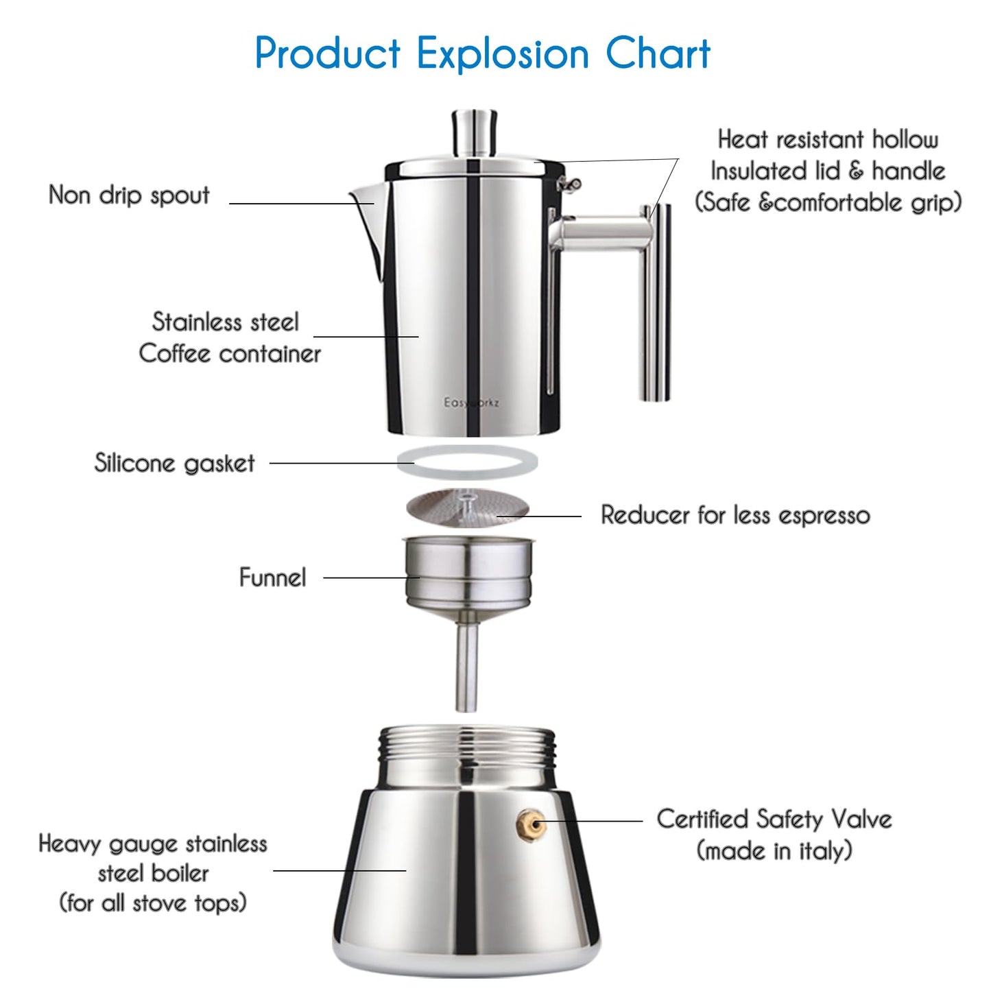 Easyworkz Diego Stovetop Espresso Maker Stainless Steel Italian Coffee Machine Maker 6Cup 10 oz Moka Pot Induction Espresso Pot