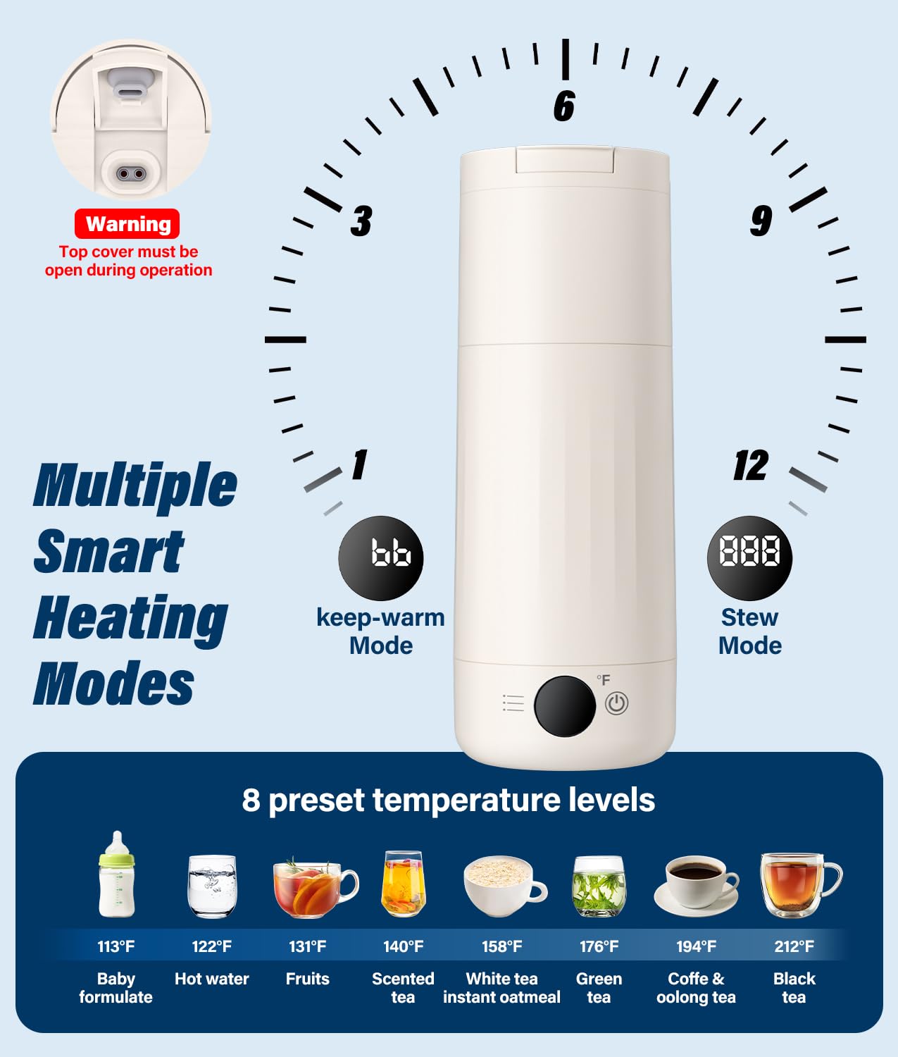 Portable Electric Kettle for Travel, 316 Stainless Steel Kettle, Hot Water Boiler with 2-In-1 Lid & Cup, 500ML Travel Tea Kettle with 8 Temperature Control, Auto Shut-Off & Boil Dry Protection (White)