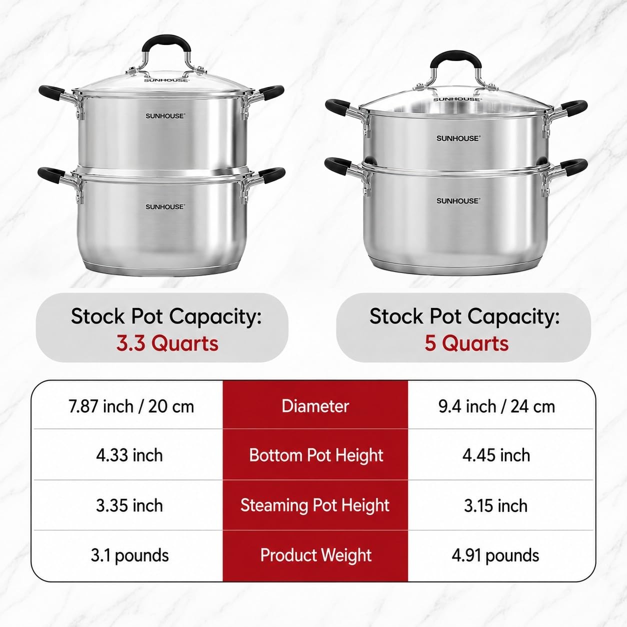 SUNHOUSE Stainless Steel Steamer Pot for Cooking - 5 QT Steaming Pot with Glass Lid & Steamer Basket - 2 Tier Tri-ply Vegetable Steamer with Stay-Cool Silicone Handles - Induction Compatible