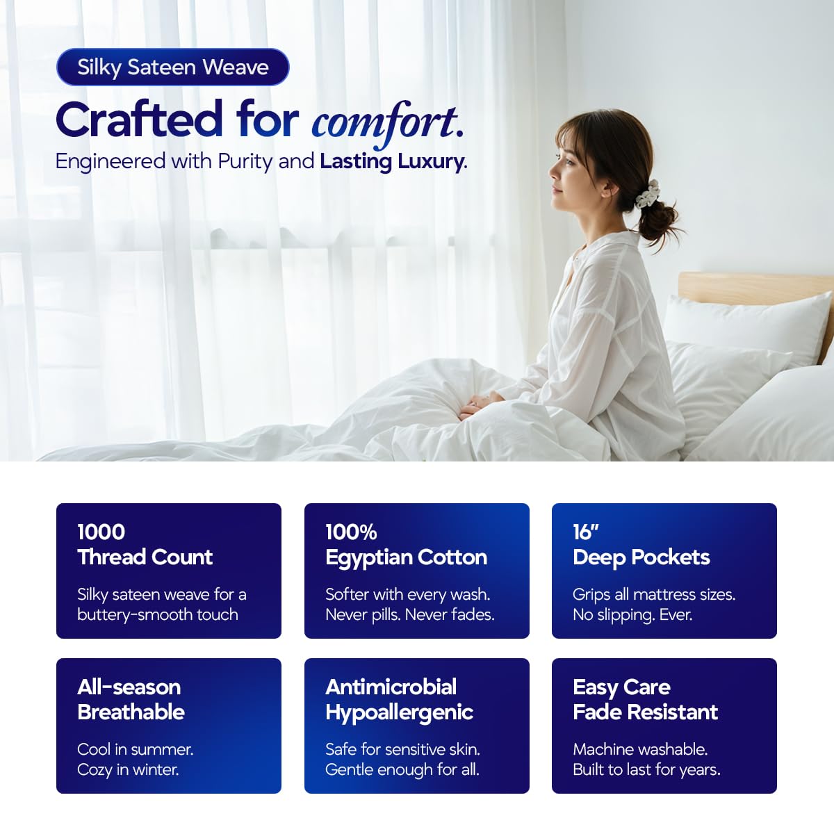 100% Egyptian Cotton Fitted Sheet Only - 1000 Thread Count Cotton Fitted Sheet, Soft, Durable, Cooling 16" Deep Pocket Sateen Weave Bottom, Luxury Hotel Quality (White, Queen)
