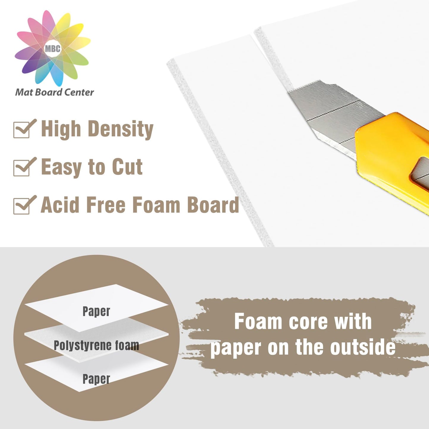 Mat Board Center, Pack of 10 Acid-Free Foam Boards, 16x20 inch White Foam Boards, 1/8" Thick