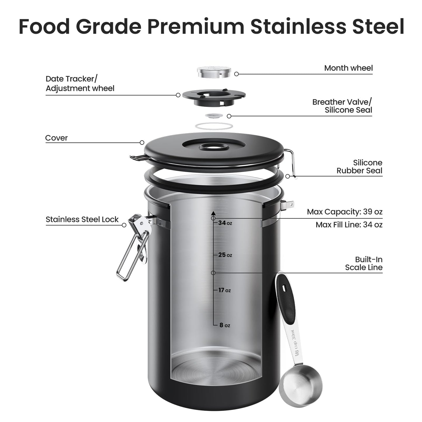 Veken Coffee Canister, 39OZ Large Christmas Coffee Lovers Gift Basket Set,Airtight Stainless Steel Food Storage Kitchen Container Gifts for 2.2lbs Beans, Ground, Sugar, Tea, Flour, Cereal,Scoop,Black