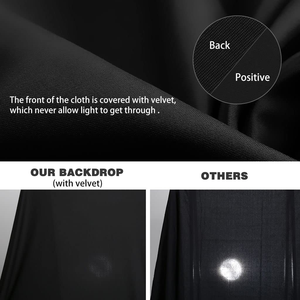 10X20ft Black Photo Backdrops for Photography, LCUIRC Two Rod Pocket Backdrops Curtain for Parties, Polyester Fabric Background with 4 Clamps for Product Protrait Photoshoot or Parties Decoration