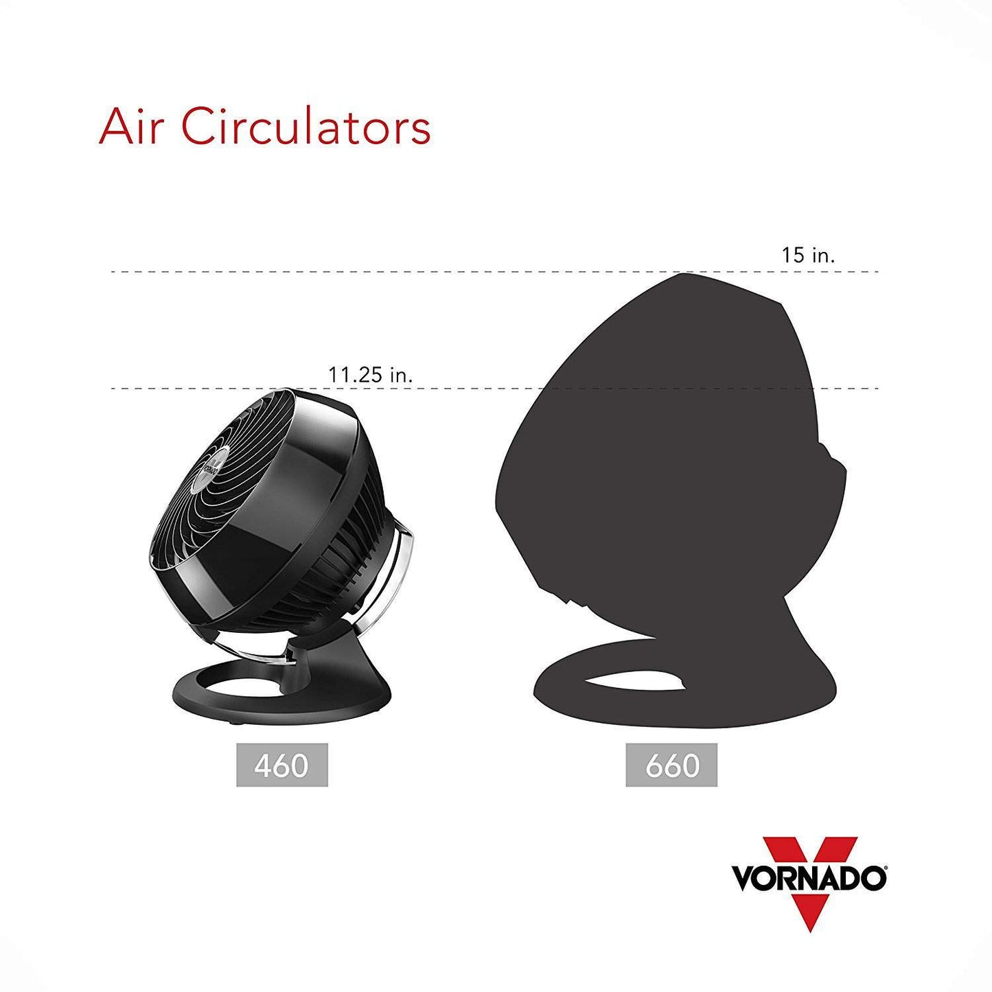 Vornado 460 Small Desk Fan with 3 Speed Settings, Adjustable Tilt Chrome Glide Bar, for Bedroom, Office, Home, Air Circulation up to 70 Feet, Quiet Table Fan, Black