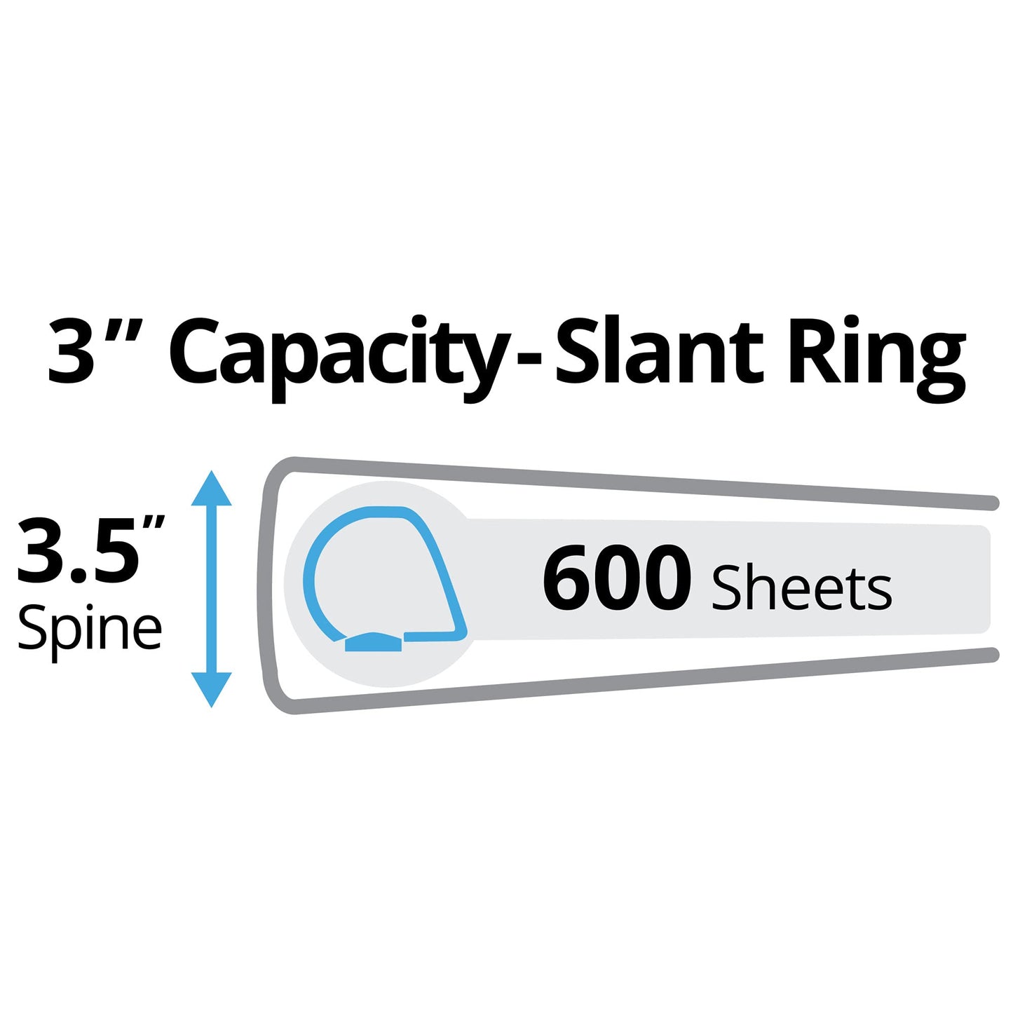 Avery 3 Ring Binder 3 Inch Slant Rings Durable View, White Binder for Home, Office, or School Use, 4 Pack (17030)