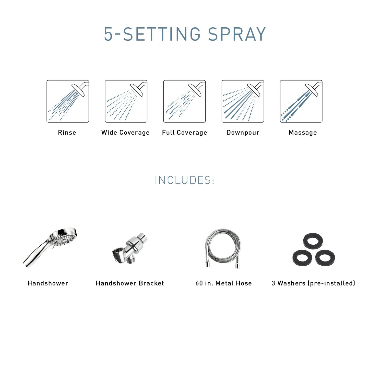 Moen Ignite Chrome Hand Held Shower Head Package With 2.5 GPM High Pressure Spray, 20091