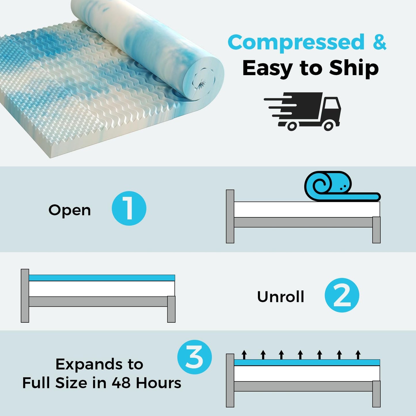 DUMOS 4 Inch Memory Foam Mattress Topper Twin, 5-Zone Cooling Gel Infused Pressure Relief Bed Topper for Back & Hip Pain, Soft Dorm RV Camping Mattress Pad, Blue