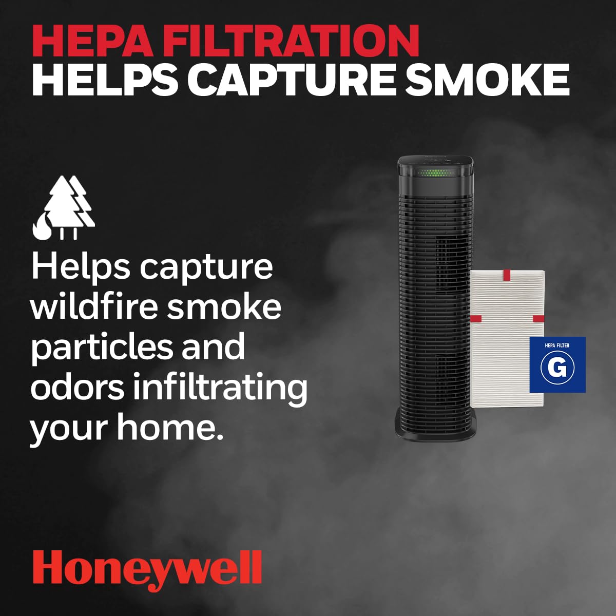 Honeywell HEPA Air Purifier Filter G, 1-Pack – for HPA030/HPA080 & HPA180 Series – Airborne Allergen Air Filter Targets Wildfire/Smoke, Pollen, Pet Dander, and Dust
