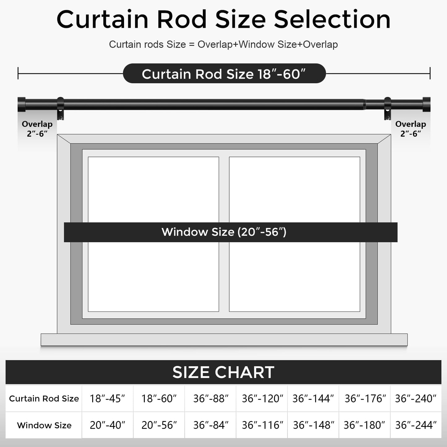 VOIIY 2 Pack Curtain Rods for Windows 28 to 48 Inch(1.5-5 Feet),Black 1'' Diameter Drapery Rods with End Cap Style Design,Modern Adjustable Heavy Duty Curtain Rod,Size:30''-60''