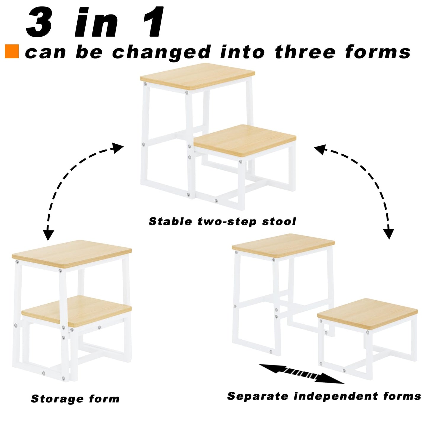 iTsst Step Stool for Adults,Holds up to 500Lb,3 in1 Heavy Duty Sturdy Two Step Stool for Kichen/Bathroom/High beds, Wooden&Metal Frame, Non-Slip Pads (SK402M)