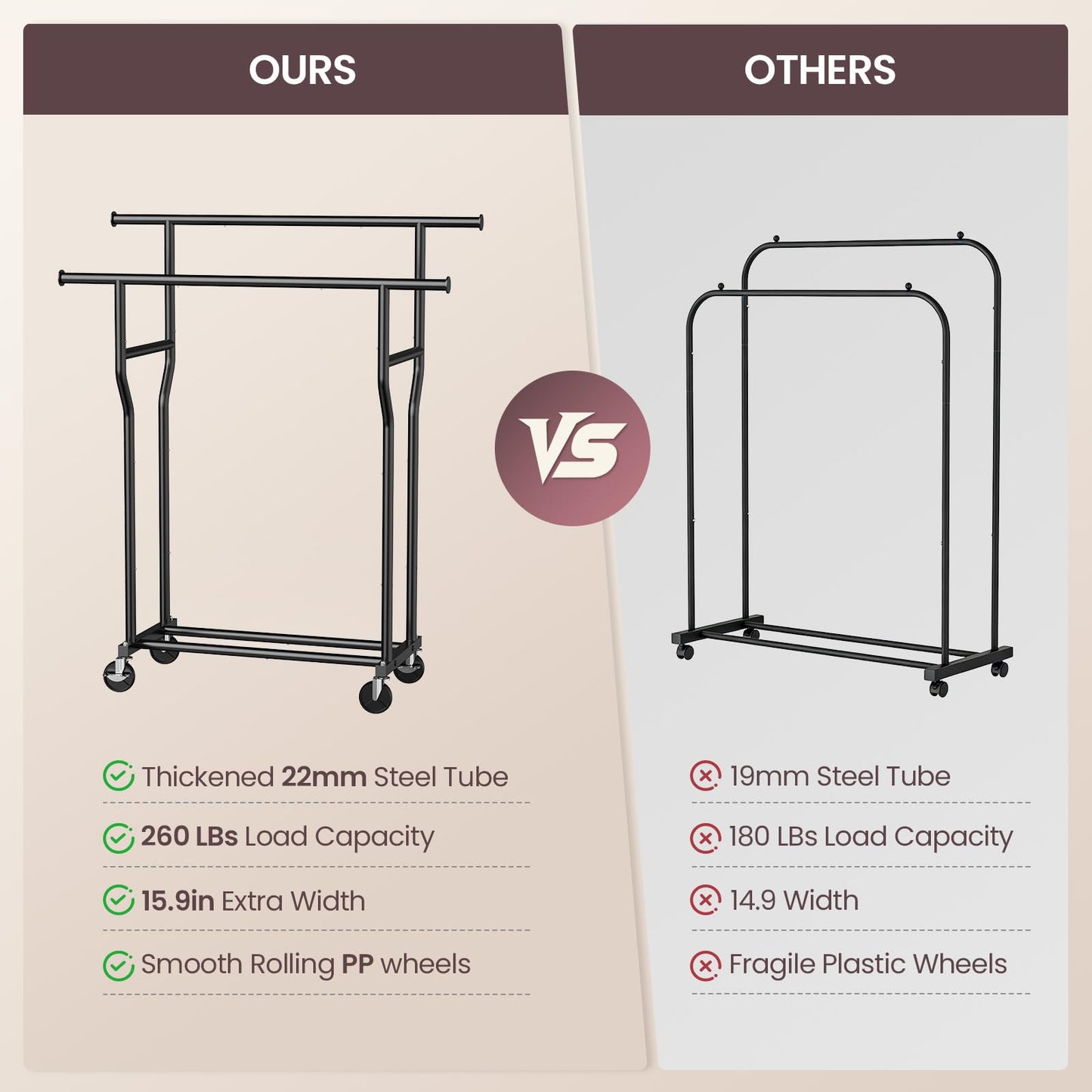 WATIOWL Clothes Rack, Double Rods Rolling Clothing Rack for Hanging Clothes Load 260 LBS Closet Rack with Wheels, Metal Portable Garment Rack for Bedroom Laundry Living Room, Black