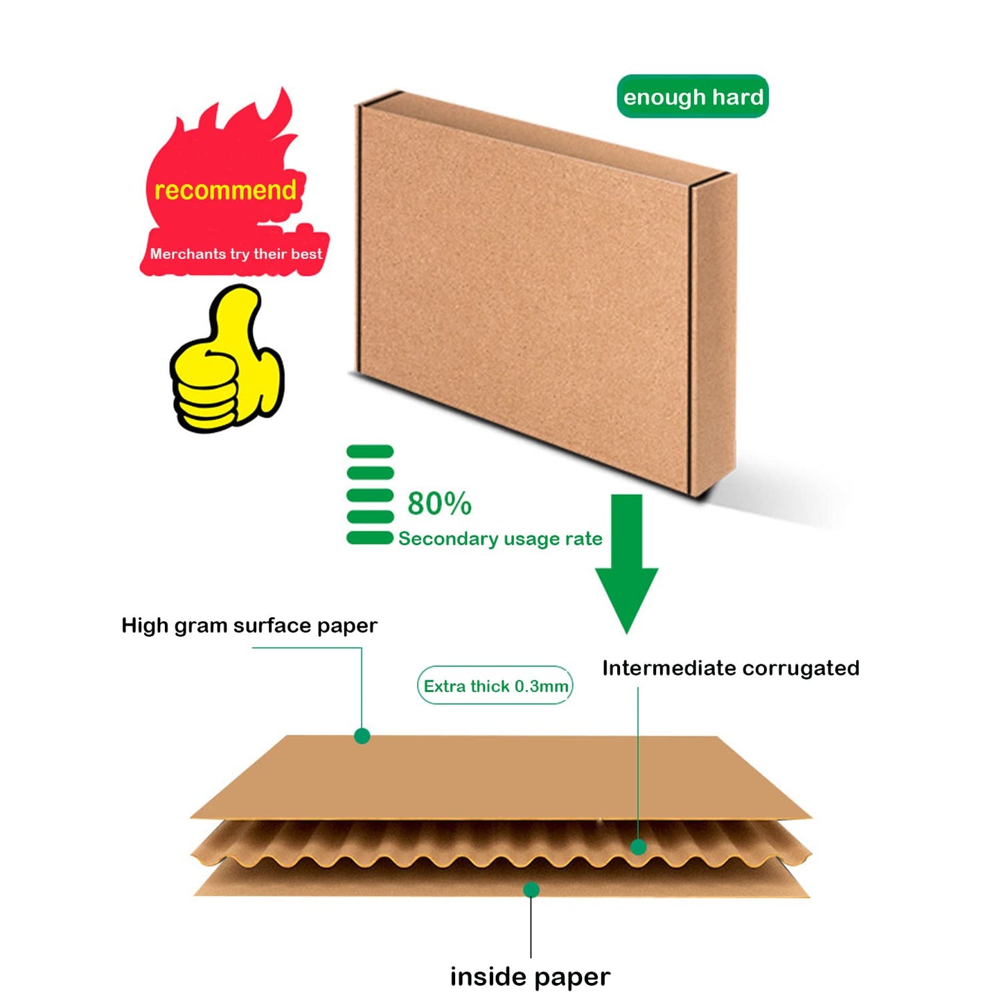 Brown Shipping Packaging MEIANJU L10.5xW6.3xH2 inch Hard Corrugated Cardboard Shipping Boxs Gift Wrap Box for Bridesmaid,Anniversary