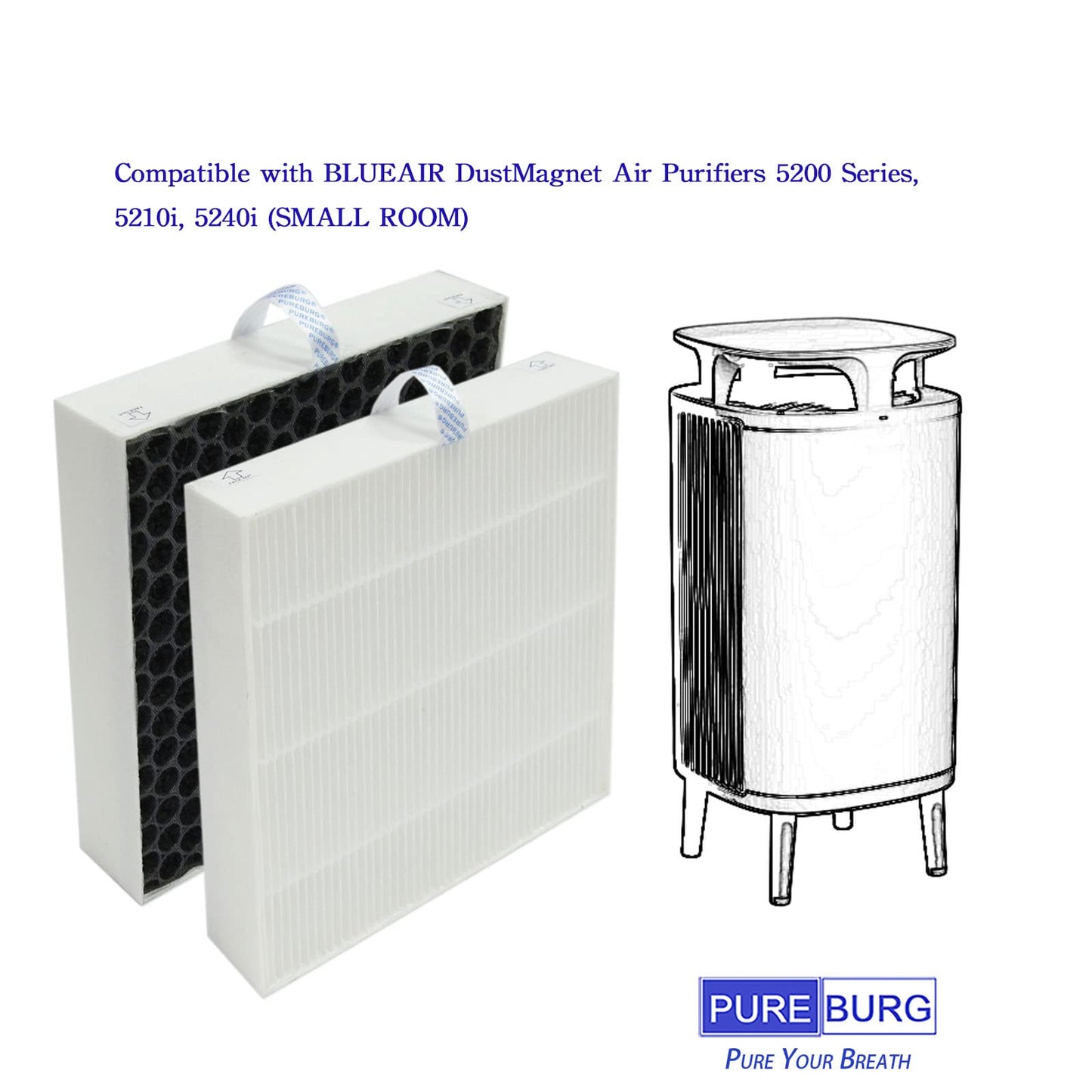 PUREBURG Replacement Filter Compatible with BLUEAIR Series 5200, 5210i 5240i DustMagnet Air Purifiers, H13 True HEPA and Activated Carbon 2 in 1, 4 Piece Pack