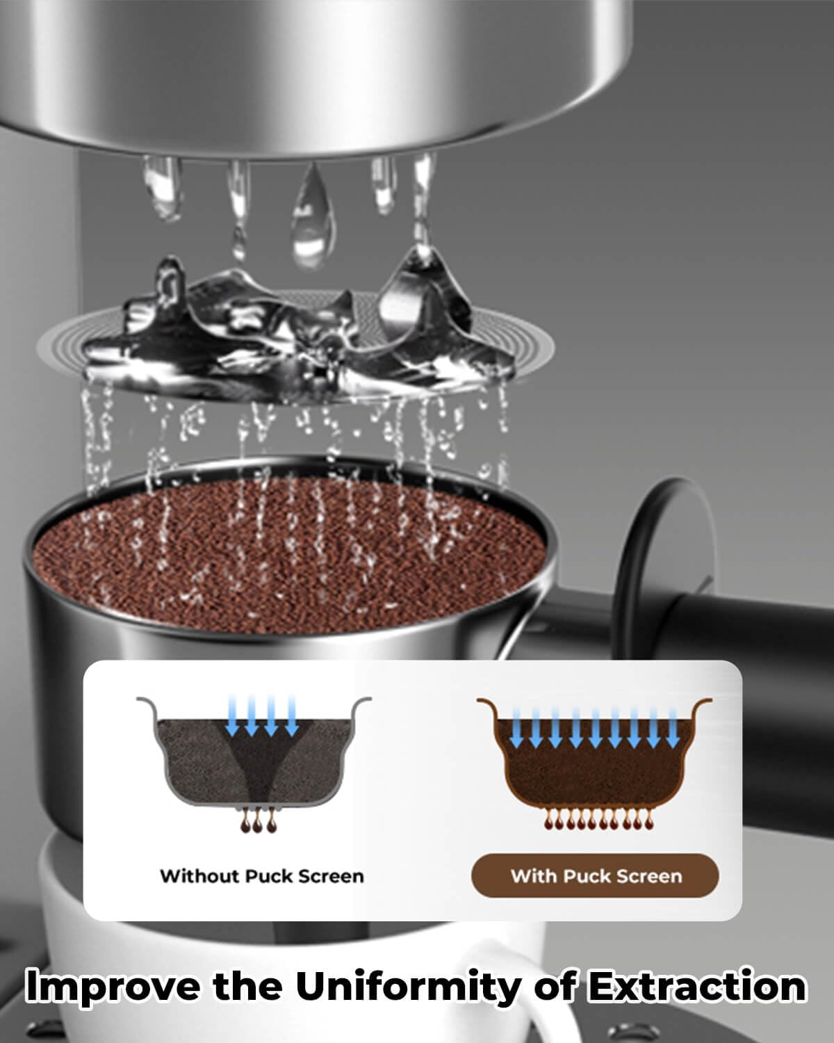 51mm Bottomless Portafilter 3 Ears Fits for Delonghi Dedica EC685, EC785, EC885, EC820, EC850, EC860, EC890, EC680 und SMEG and SMEG, Includes Puck Screen, WDT, Dosing Funnel, Double Shot Basket