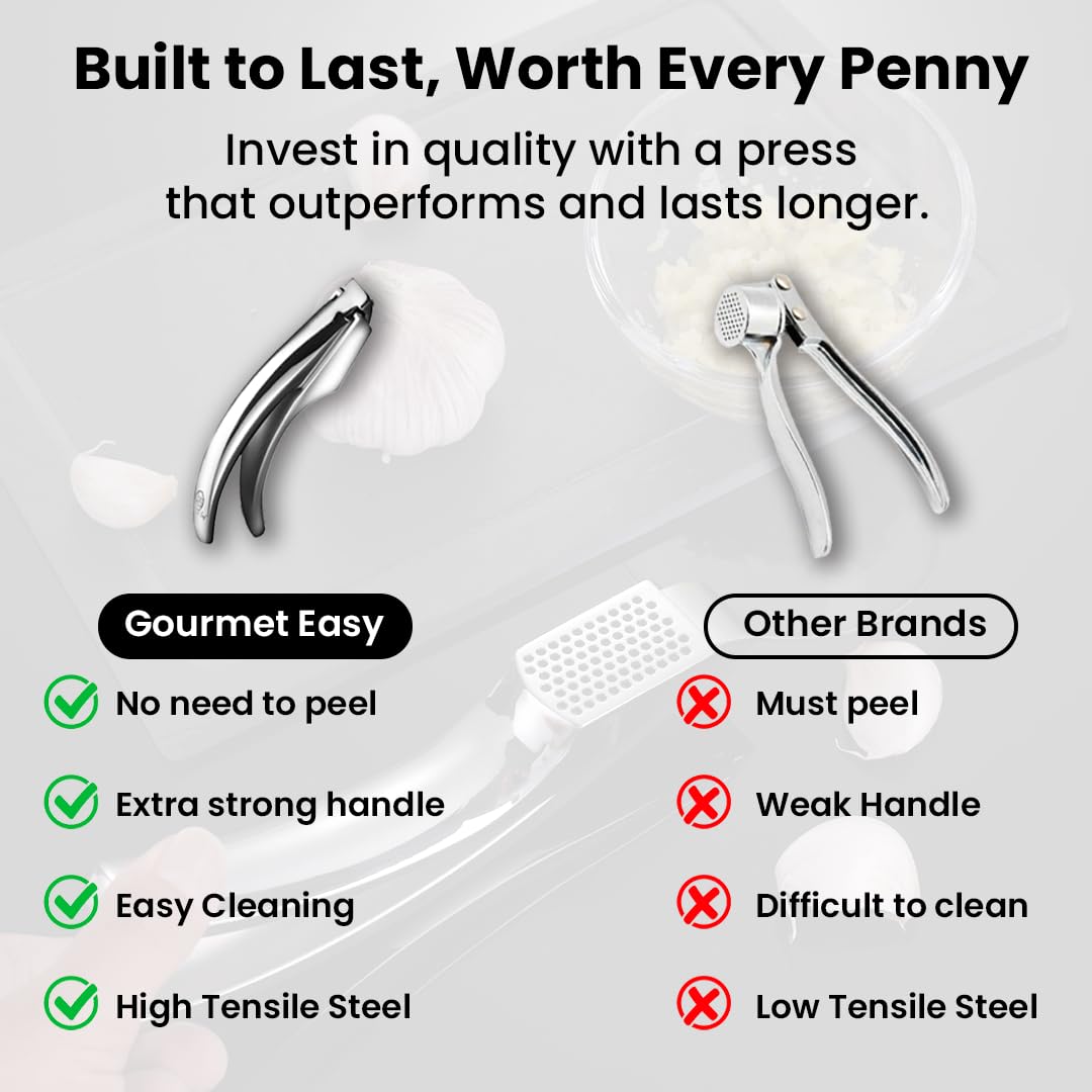 Lifetime Replacement Garlic Press Stainless Steel No Need to Peel Detachable Handles for Coarse & Fine Mincing-Premium Garlic Mincer Tool, Easy to Clean, Dishwasher Safe Garlic Crusher