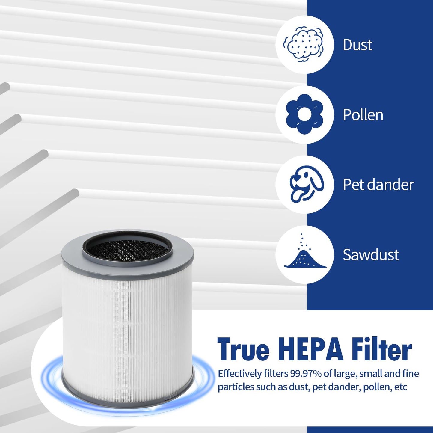 Senowi 2 Pack 12030 Medium Room Air Purifier Replacement Filter Compatible with Clorox 11030 & 11031 Air Cleaner Purifier for Home, 1,000 Sq. Ft. Capacity, Part #12030