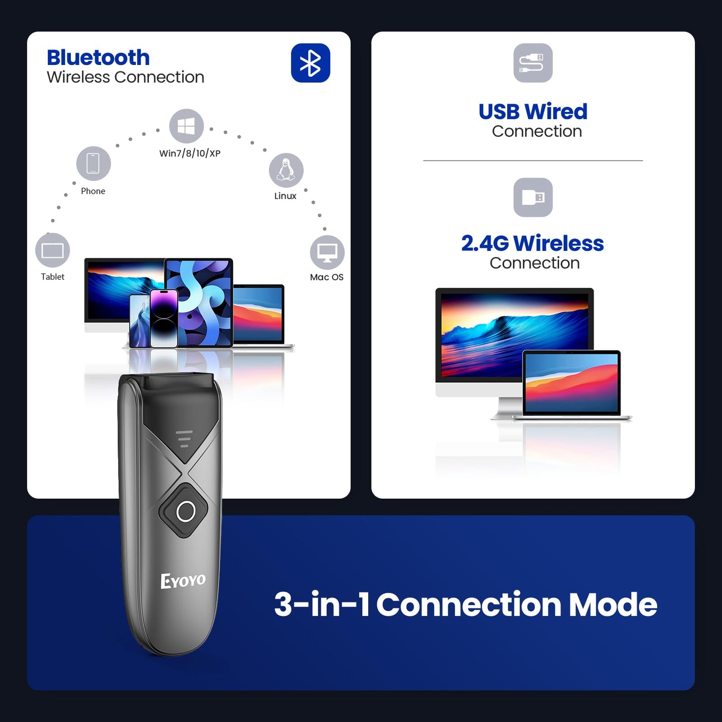 Eyoyo Bluetooth 2D&1D Barcode Scanner, Portable Wireless Mini Barcode Reader with 2.4G Wireless/Bluetooth/USB Wired Connection QR Code Scanner Compatible with Pad, Phone, Android, Tablet PC