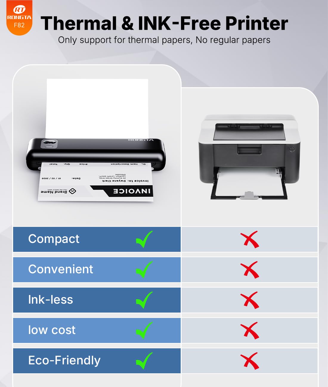 Rongta Portable Printer Wireless for Travel, F82 Inkless Bluetooth Thermal Printers, Compatible with iOS, Android, Laptop, Support 8.5"x11" US Letter&A4 for Office, Home, Car (Black)
