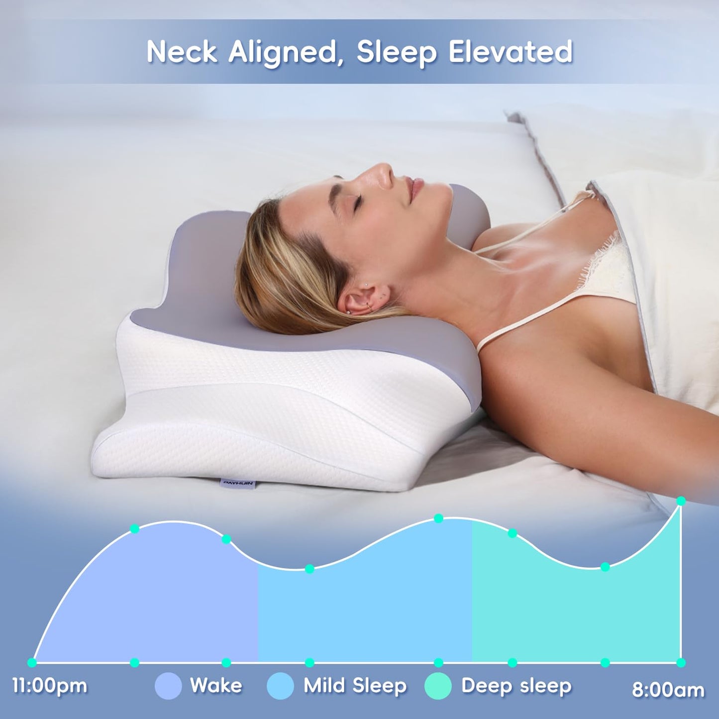 Missleep Cervical Neck Pillow, Memory Foam Pillows for Neck & Shoulder Pain Relief, 2 Heights Ergonomic Pillow with Breathable Ice Silk Cover, Neck Support Pillow for Stomach Sleepers Grey
