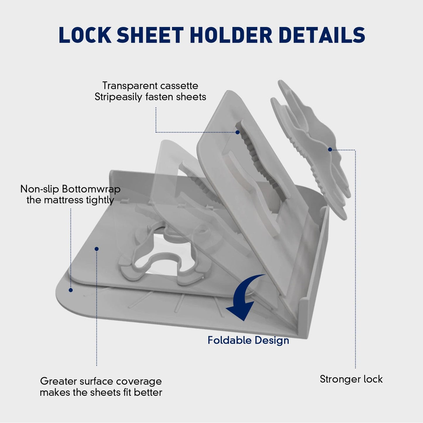IXBIXB Bed Sheet Holders Lock for Corners - Lock Sheet Mattress Holder Corner Keep Firm Tight in Place Set of 4 - Heavy Duty Bed Sheets Holder for All Mattress Sizes (Grey)