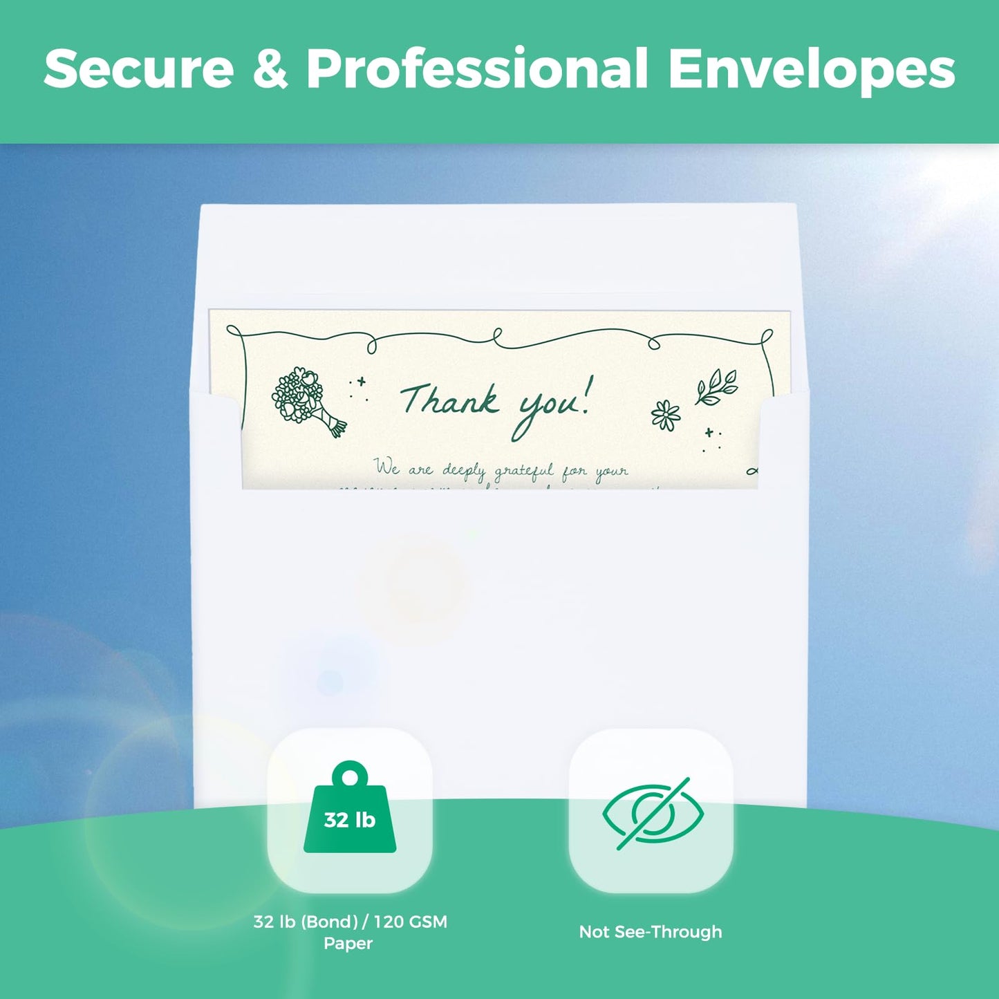 Ohuhu Blank White Cards and Envelopes 200 Pack - 5" x 7" Heavyweight Folded Cards and A7 Envelopes for DIY Greeting Cards Wedding Birthday Invitations Baby Shower Thank You Cards and All Occasions
